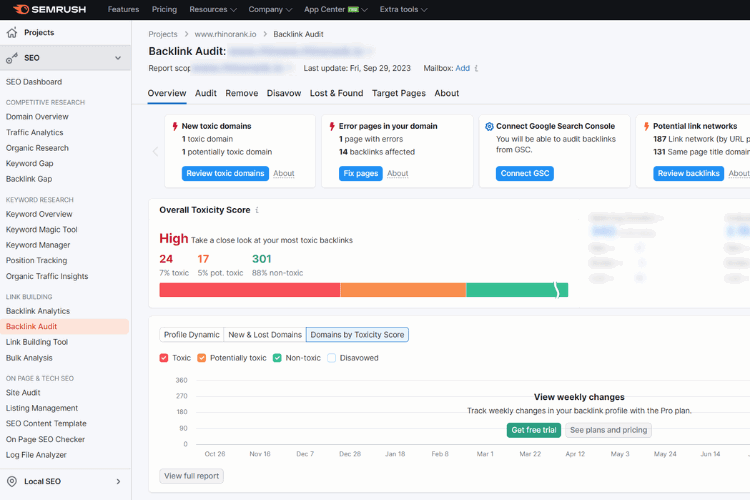 Conduct a backlink audit using SEMRush